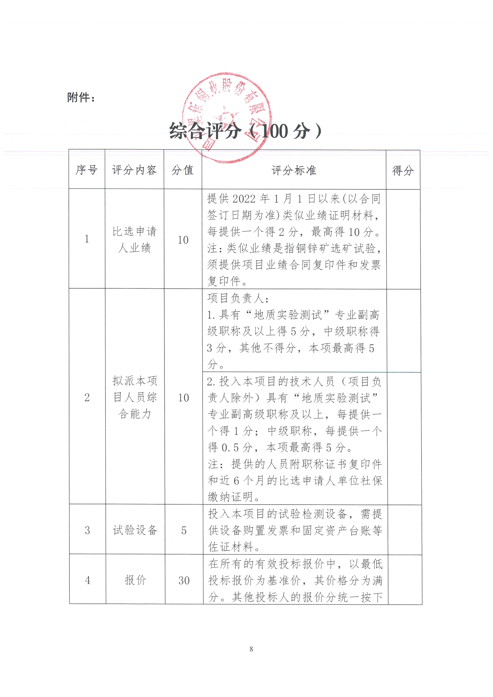 四川里伍銅業股份有限公司中咀銅礦礦石礦物學研究和選礦試驗技術服務項目招標公告_07.png