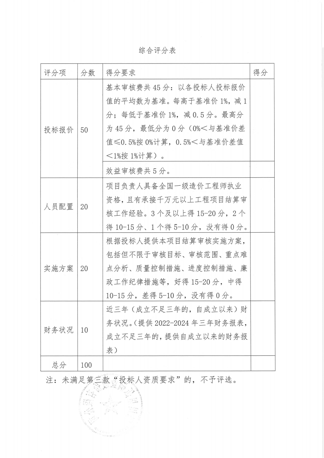 九龍縣雅礱江礦業(yè)有限責(zé)任公司黑牛洞銅礦采選（磨房溝尾礦庫加高擴(kuò)容二期及附屬工程）比選公告_04.png